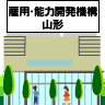 �ٗp�E�\�͊J���@�\�R�`